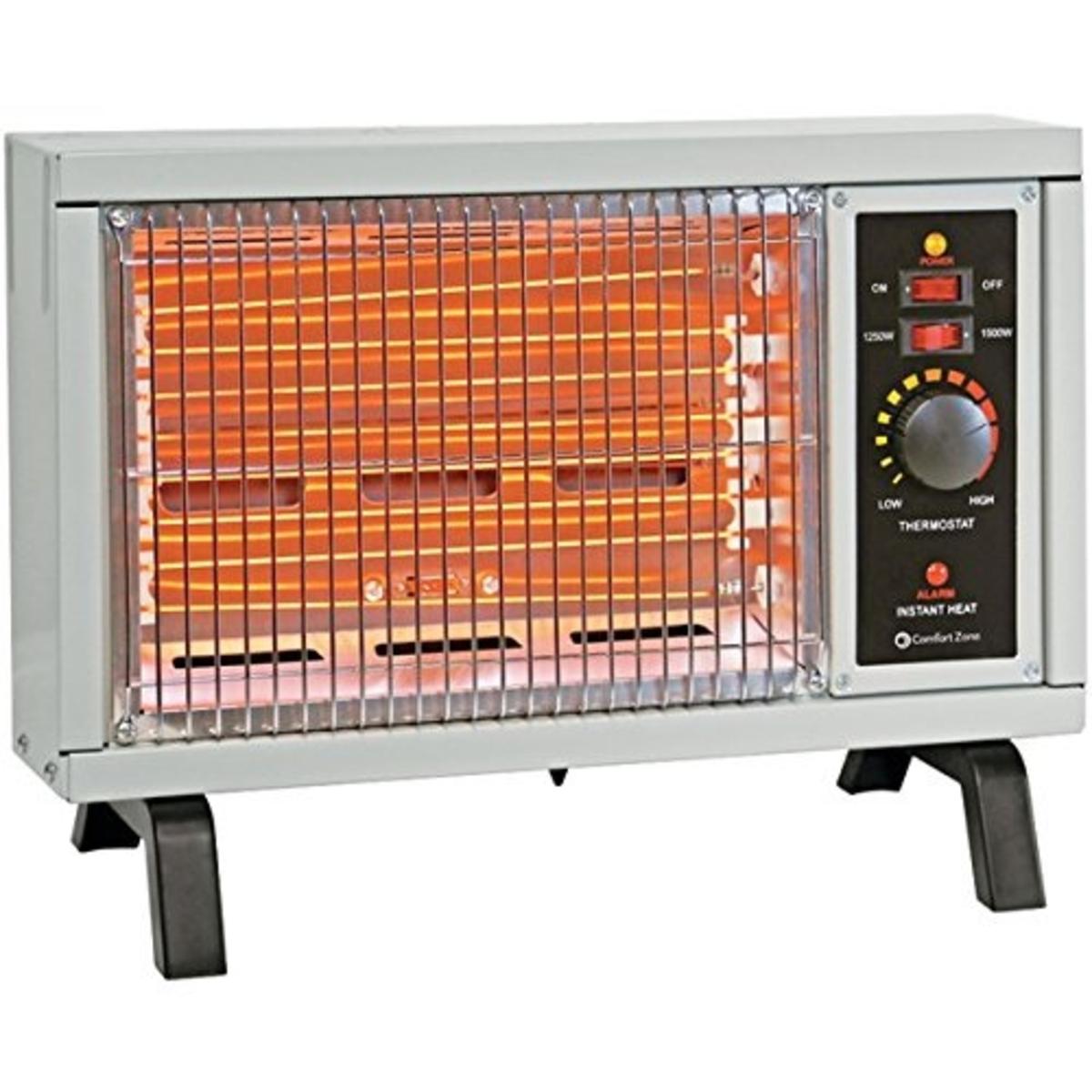 Comfort Zone Radiant Electric Wire Element Box Heater CZ550